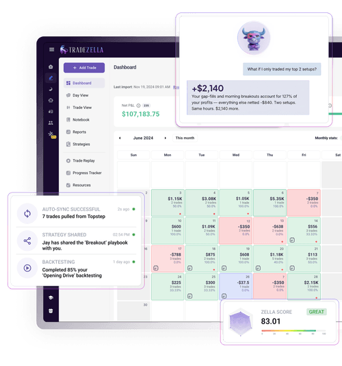 TradeZella | AI Trading Partner & #1 Trading Journal