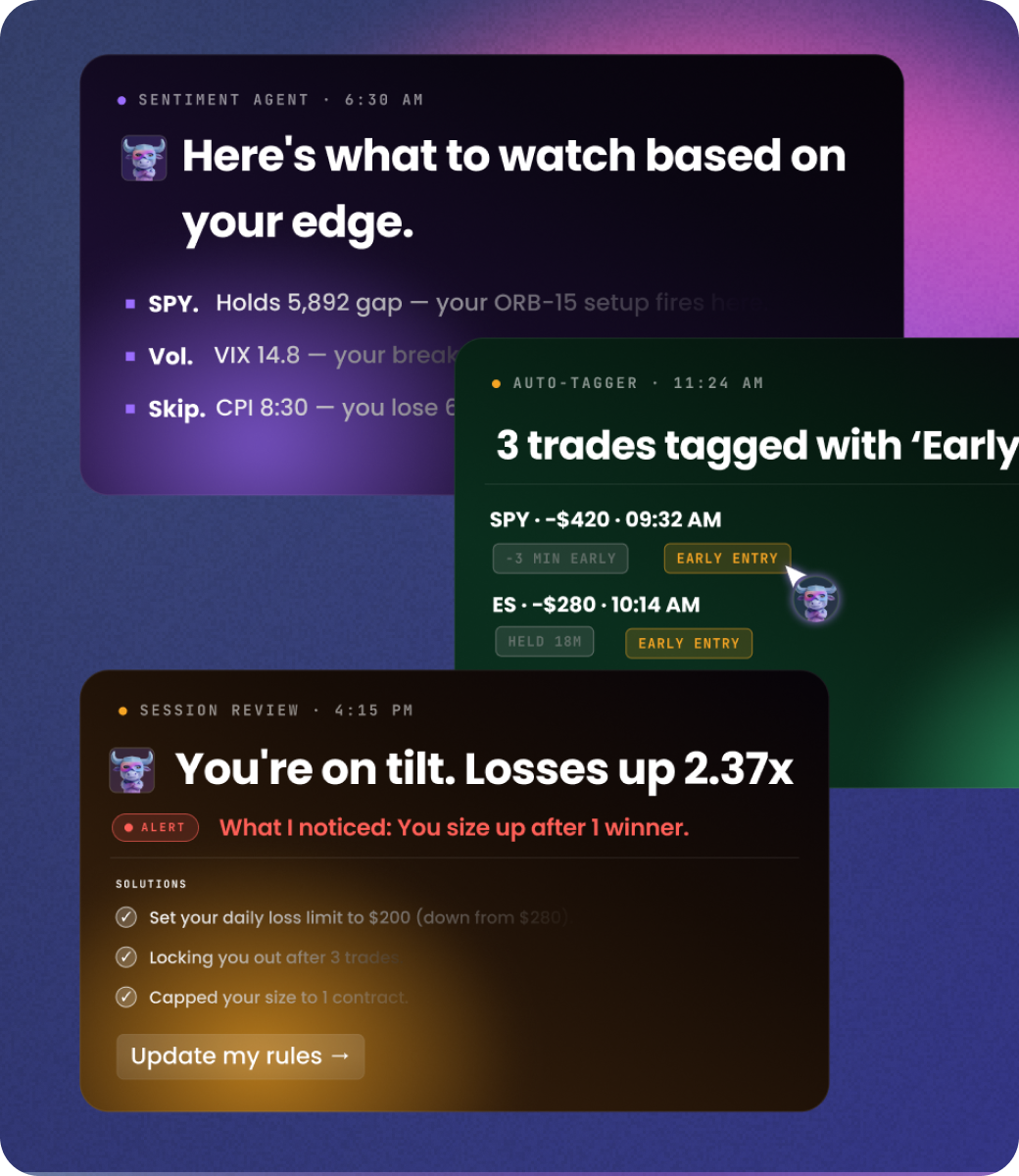 TradeZella Zella AI — automated insight delivery without prompting