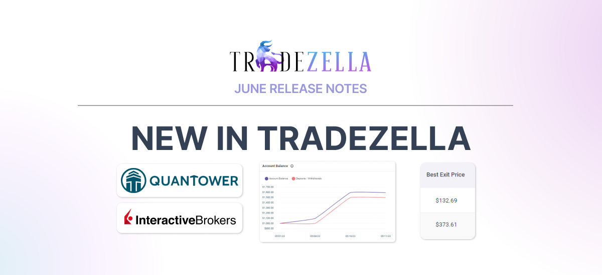 June Release Notes (2023) - TradeZella