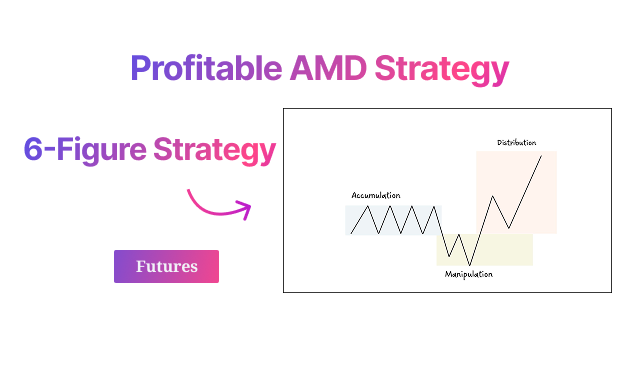 Tanja’s AMD Trading Strategy | Accumulation Manipulation Distribution
