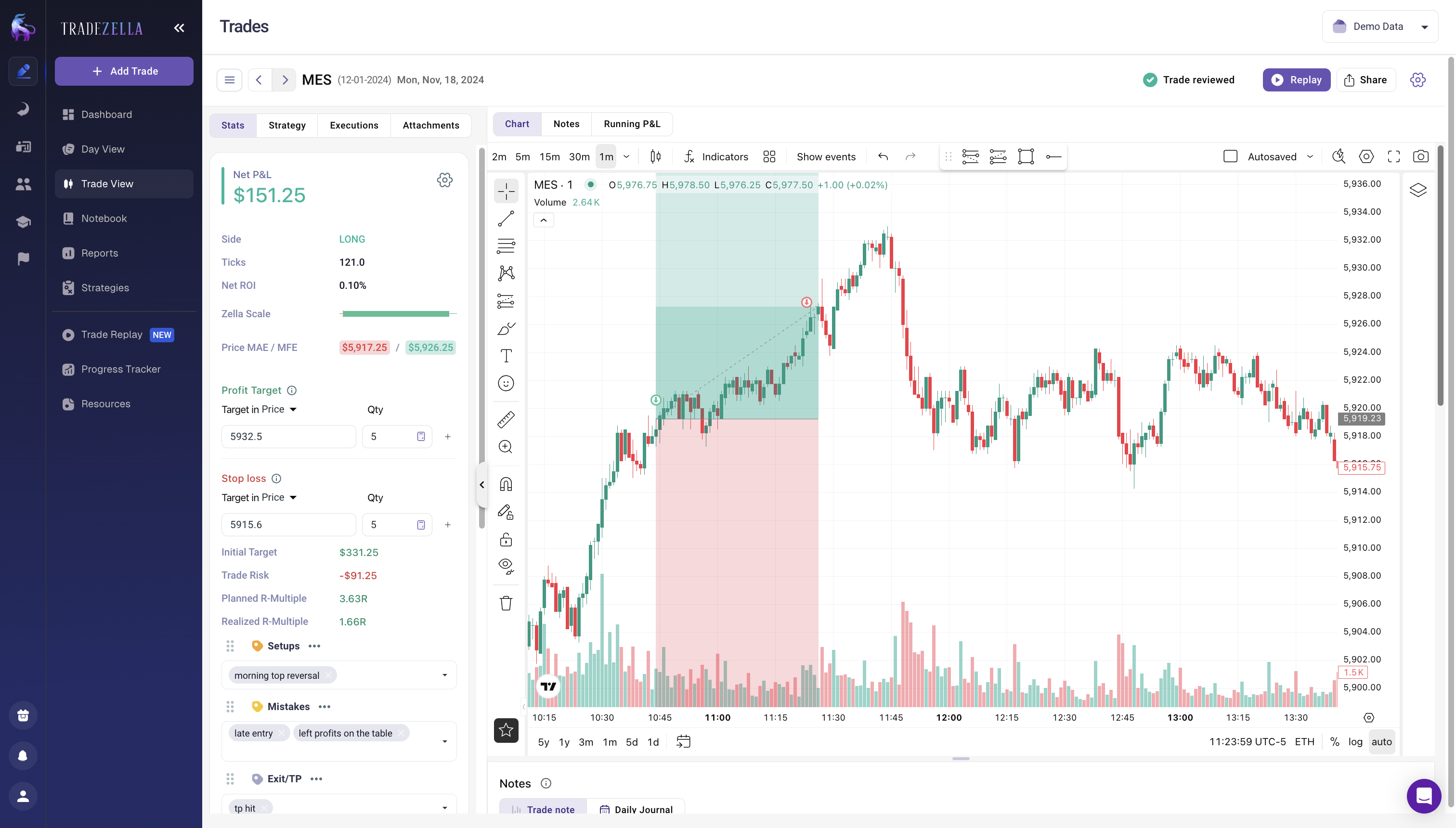 How to Maintain a Trading Log That Actually Improves Performance