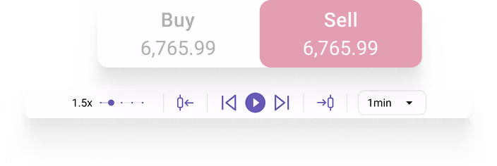 TradeZella backtesting interface with historical trade data
