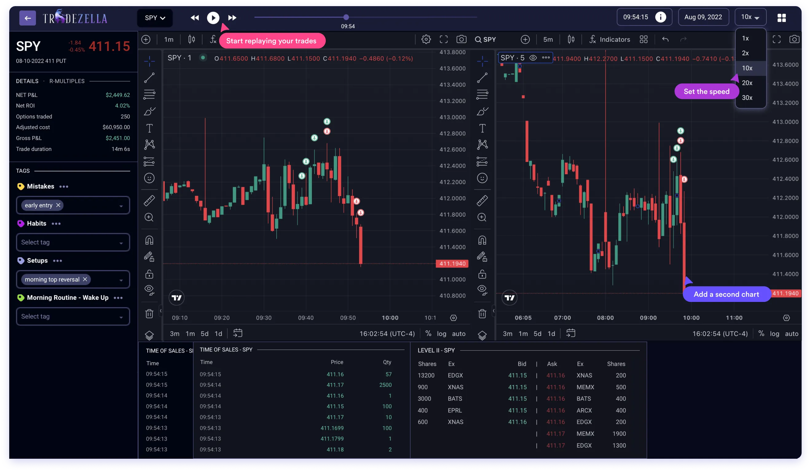 TradeZella Trade Replay feature for reviewing past trades