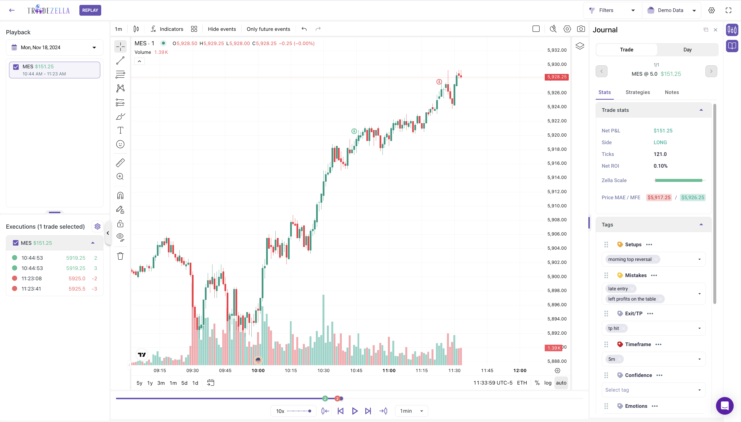 TradeZella Trade Replay interface