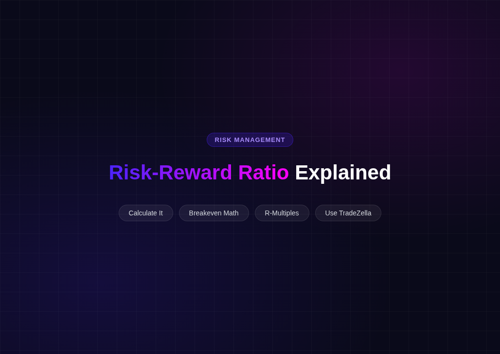 Risk-Reward Ratio: How to Calculate and Use It (2026)