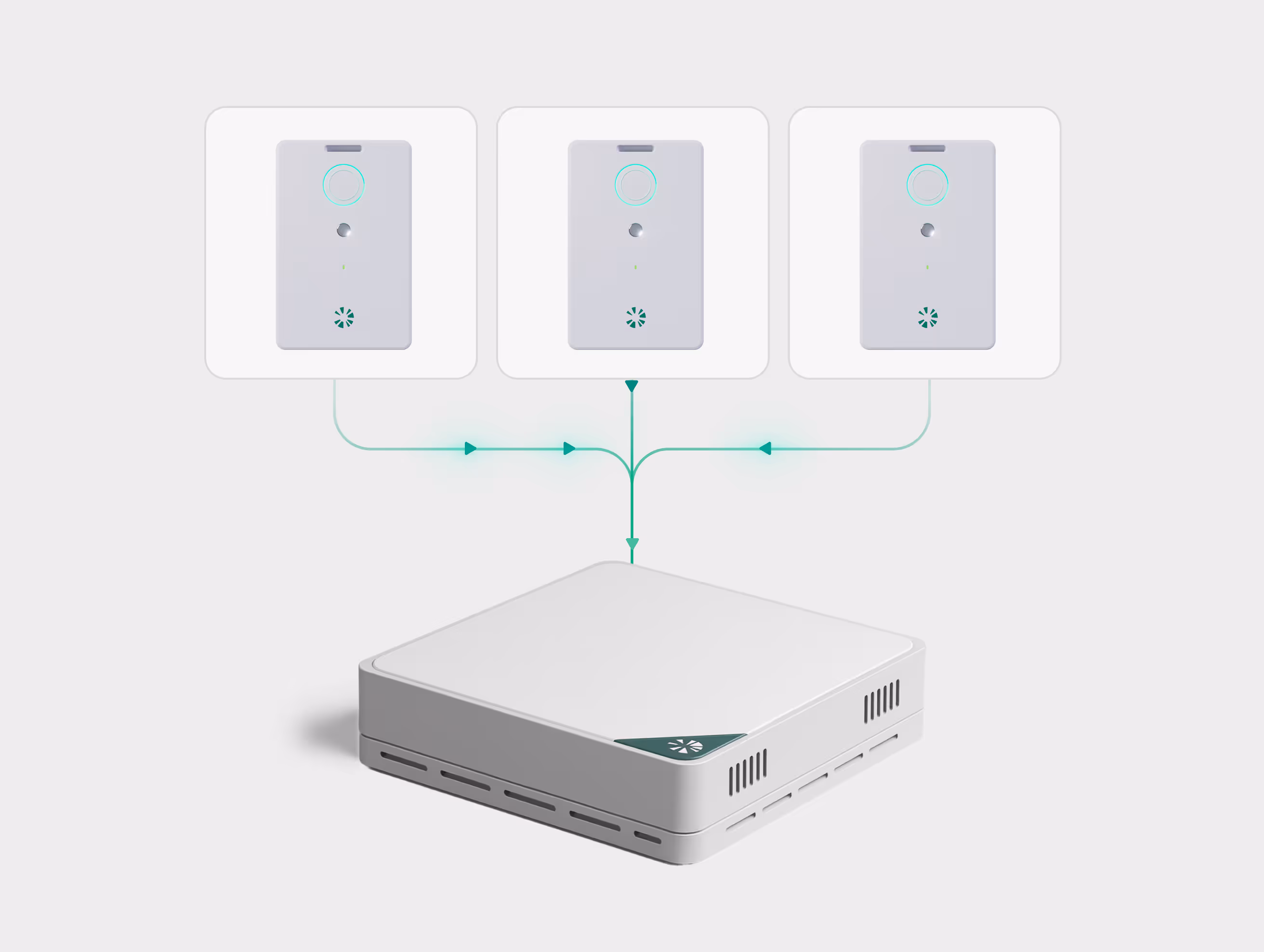 Scalable Panic Alert Coverage