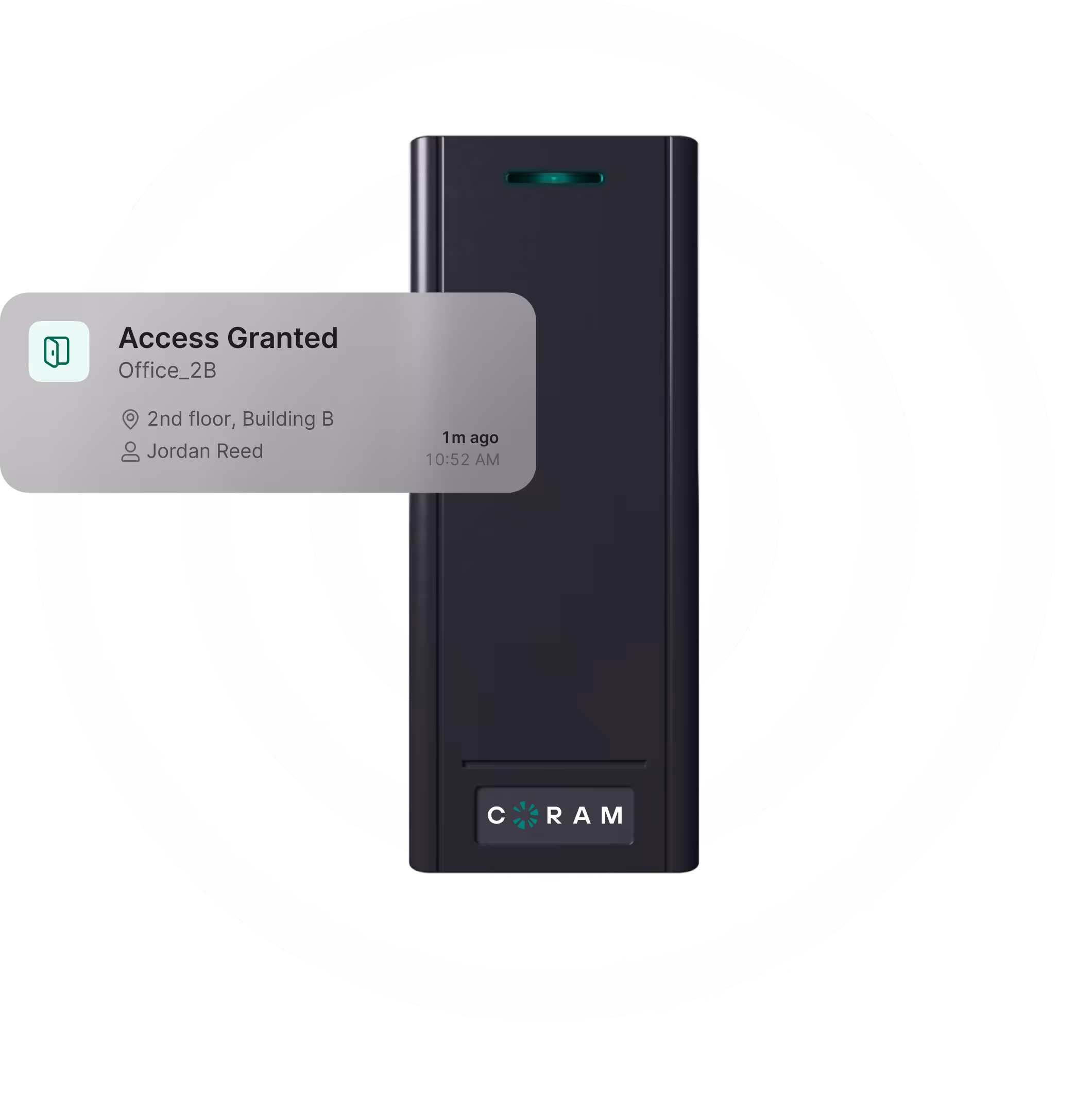 Access Control Readers