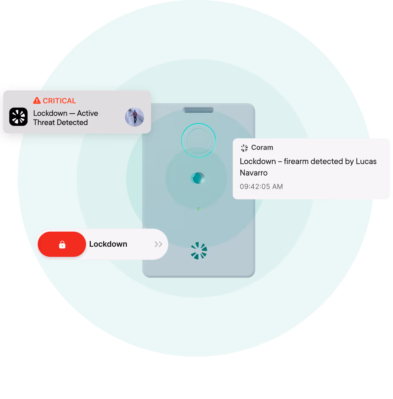 Introducing Smart Panic Buttons
