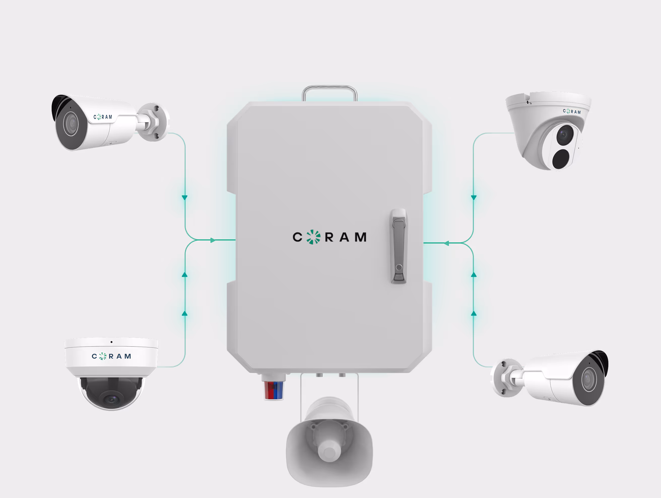 Infrastructure Free Multi Camera Coverage