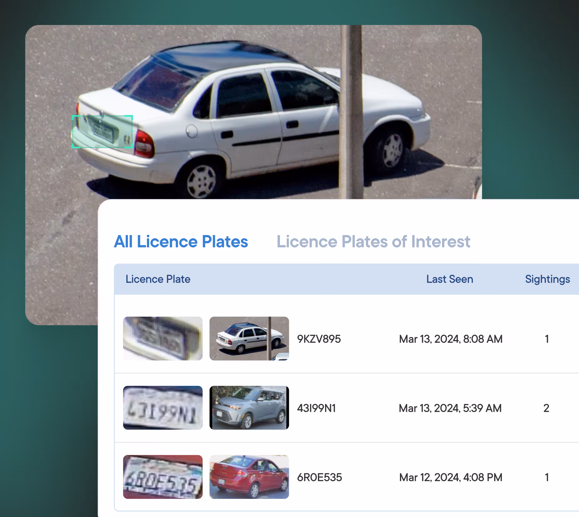 License Plate Recognition (LPR)