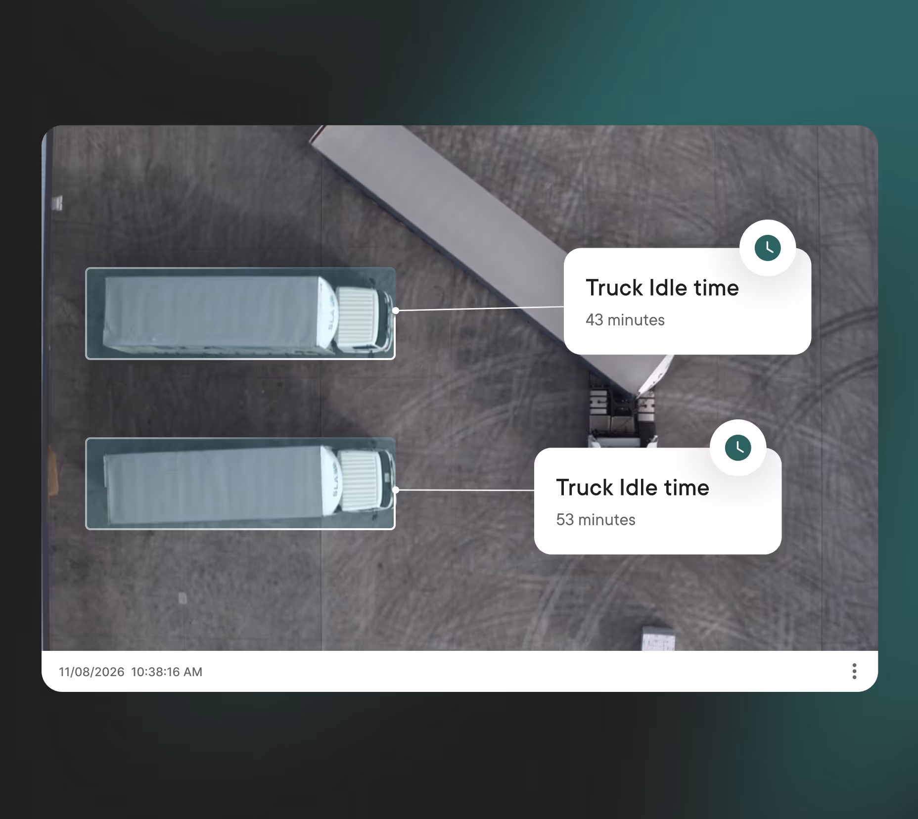 Dock idle detection alerts in real-time