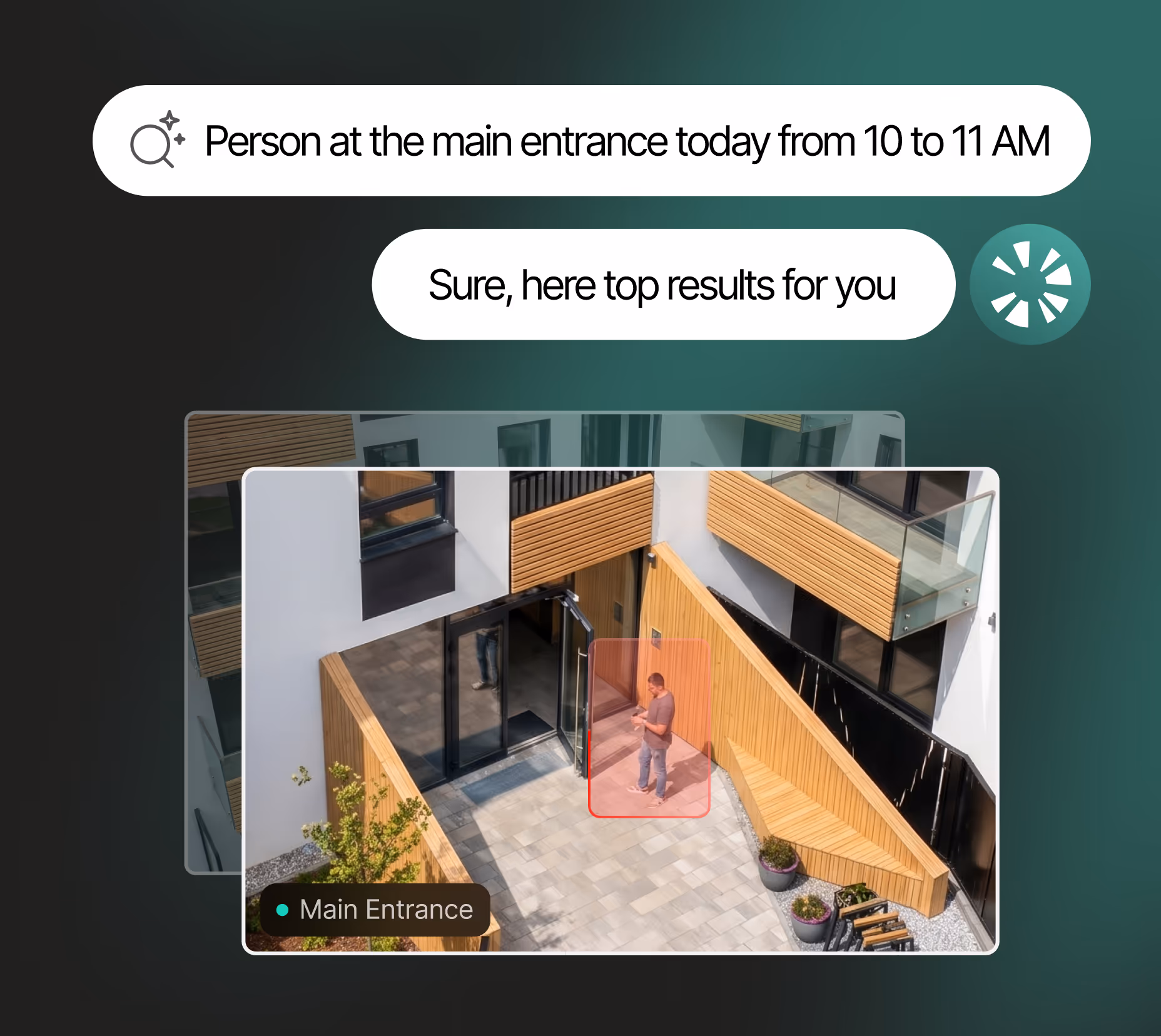 Real-Time Threat Detection with AI-Powered Commercial Security System