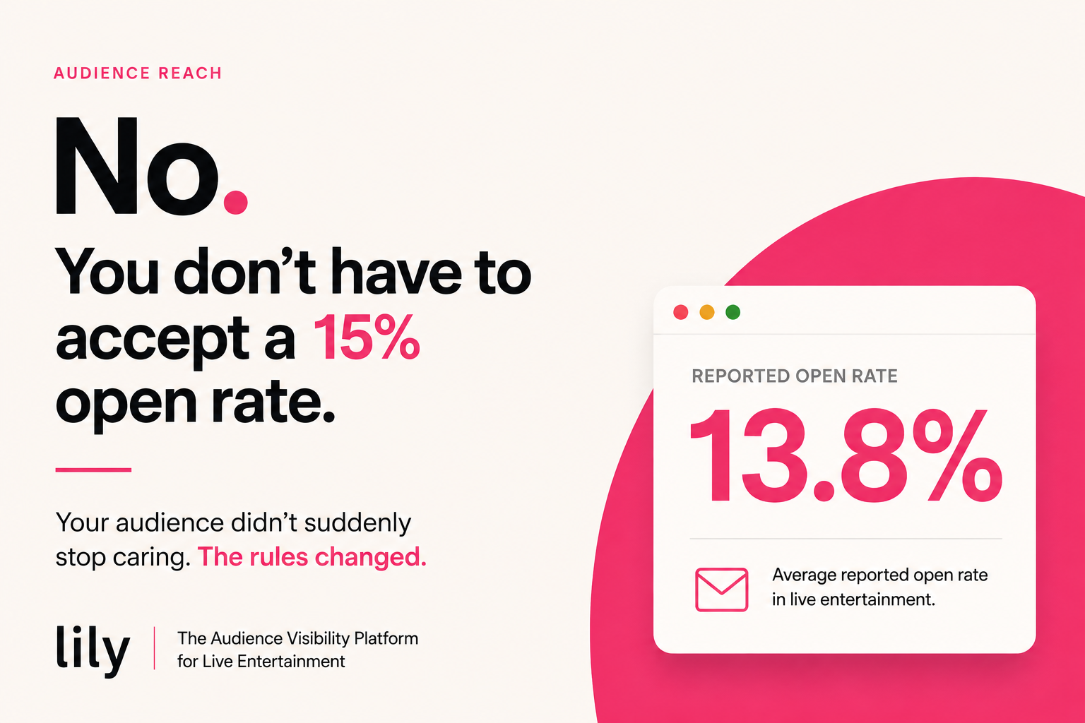 Your audience didn't disappear. So why did your open rate?