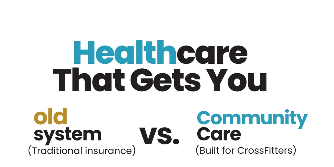 CrossFit CommunityCare