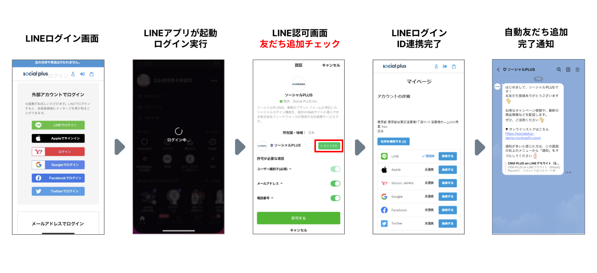 連絡待ち 追加あり ル〜さん専用 スタンドカラーコート【プラス企画】|レリアン プラスハウス