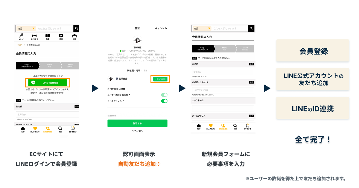 Myday公式アカウント01様 リクエスト 2点 まとめ商品 Myday公式アカウント01様 リクエスト 2点 まとめ商品 Myday公式