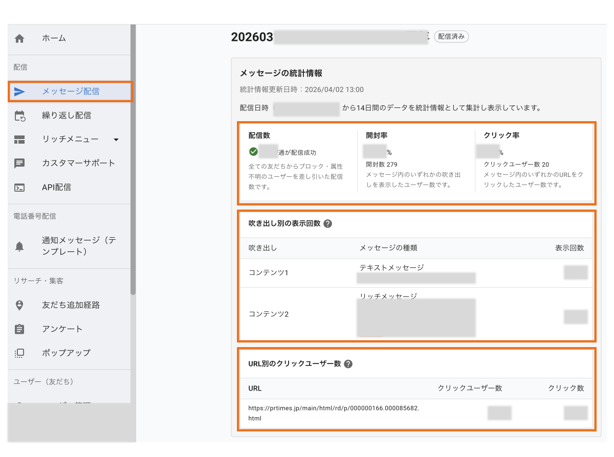 メッセージの統計情報