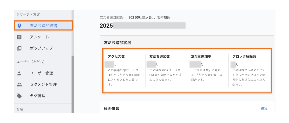 友だち追加状況