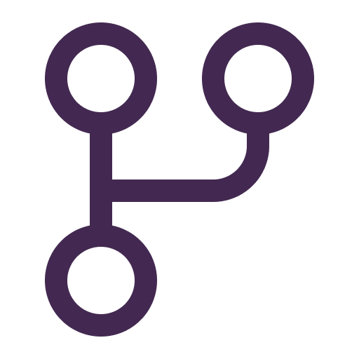 adjacent product lines