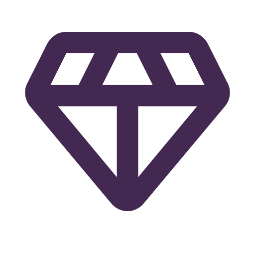 branding