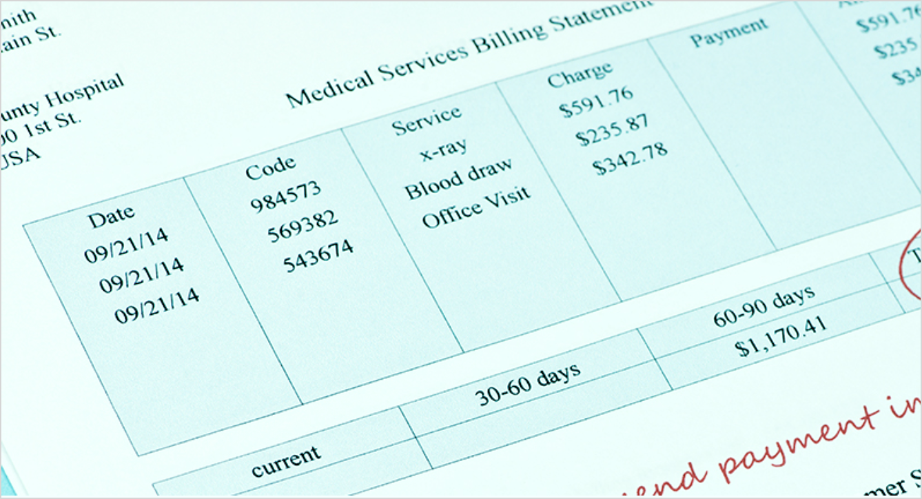 Medical Codes