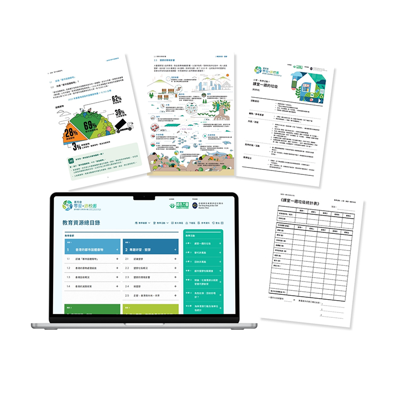 "JC SMART Green Schools for Zero Waste” Teaching Kit (Online Version)