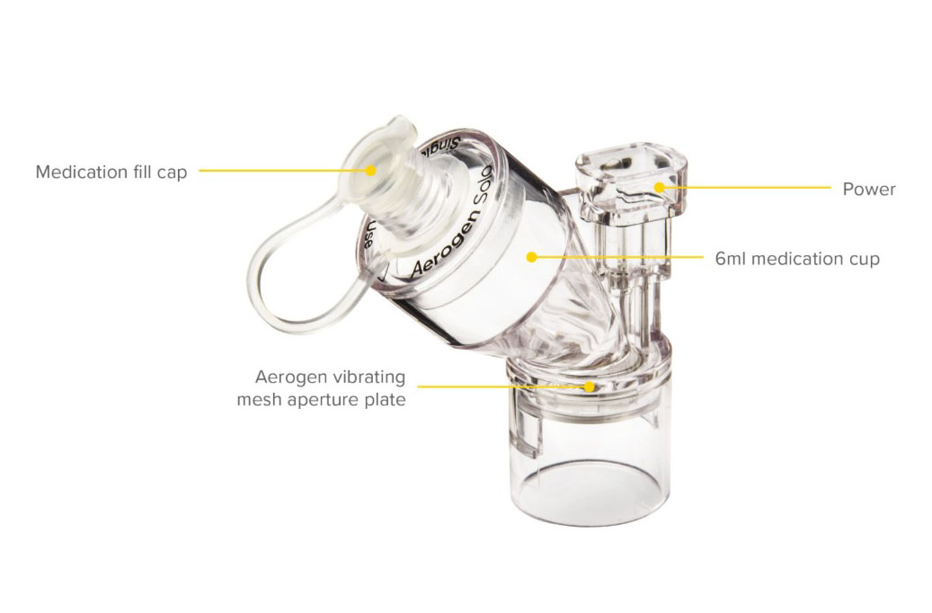 Aerogen Solo, virtually silent