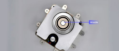Remote Anode Our Technology