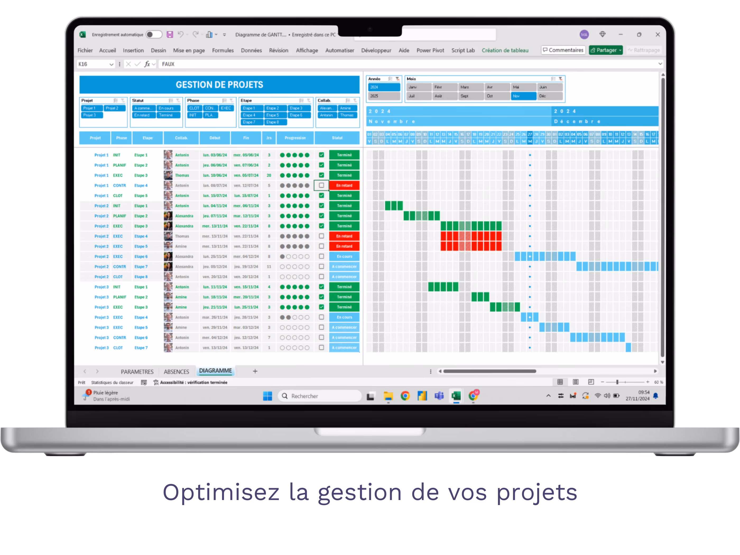 mockup power bi gestion de projets - Solpedinn