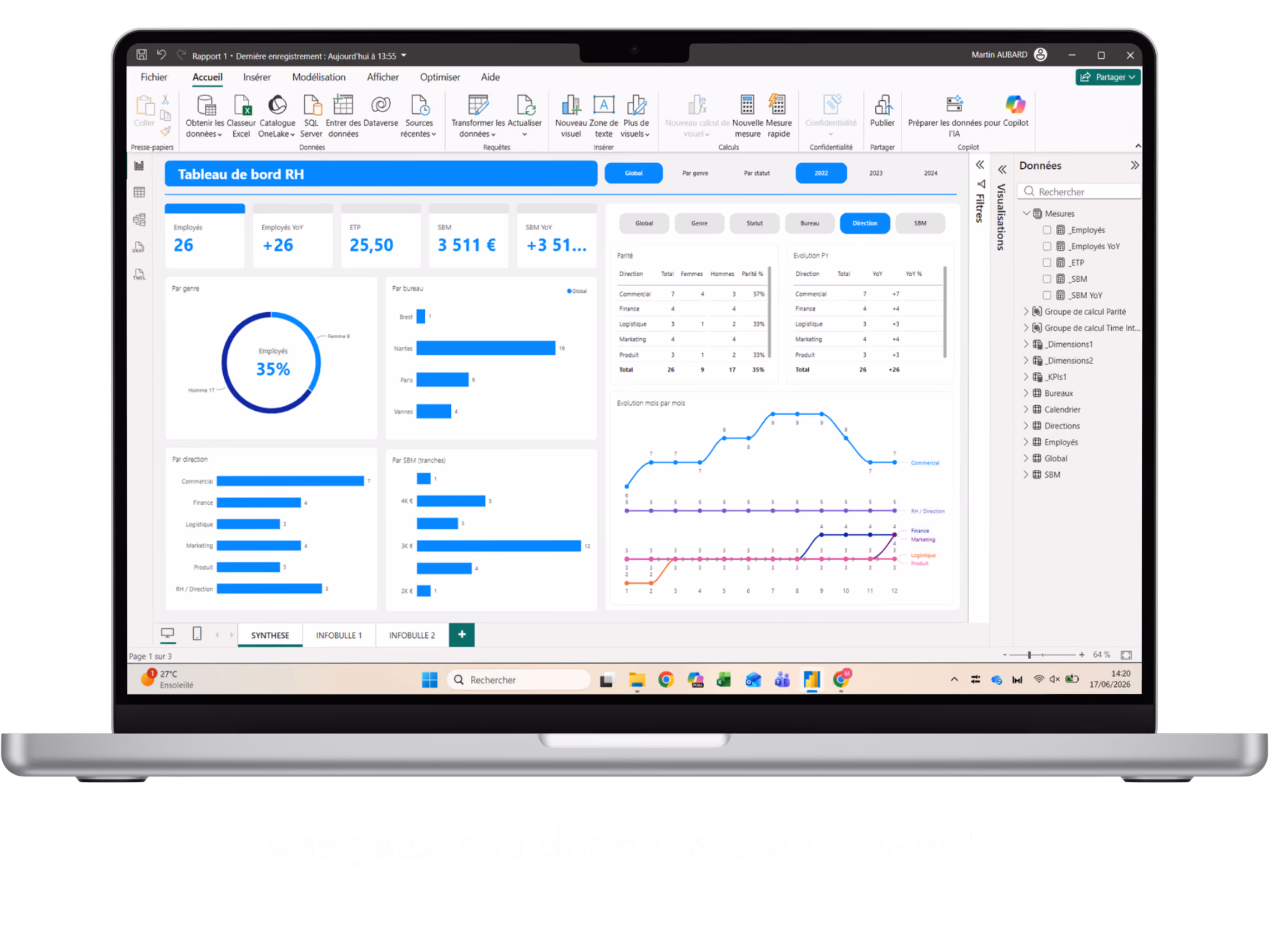 mockup power platform tableau de bord rh - Solpedinn
