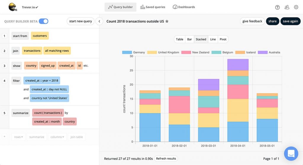 Trevor-business-intelligence-query-interface-