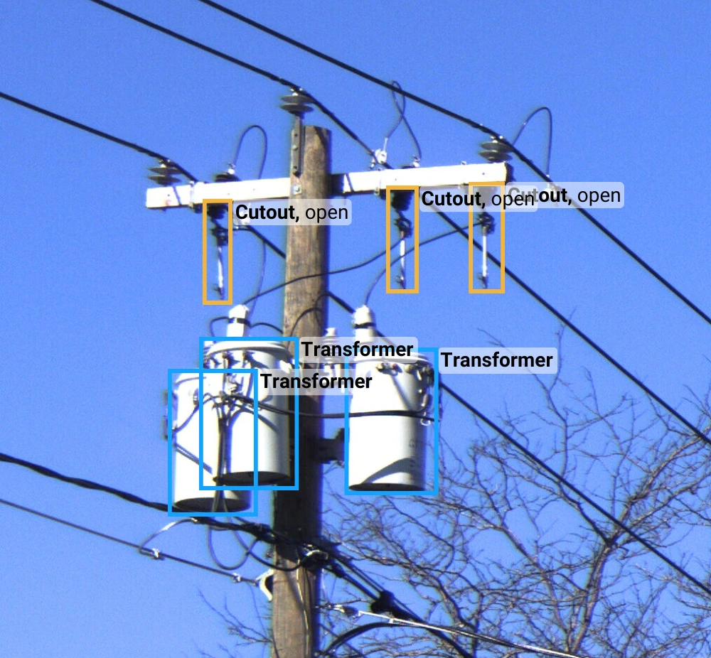 Detecting Idle Transformers Is Essential to Grid Reliability