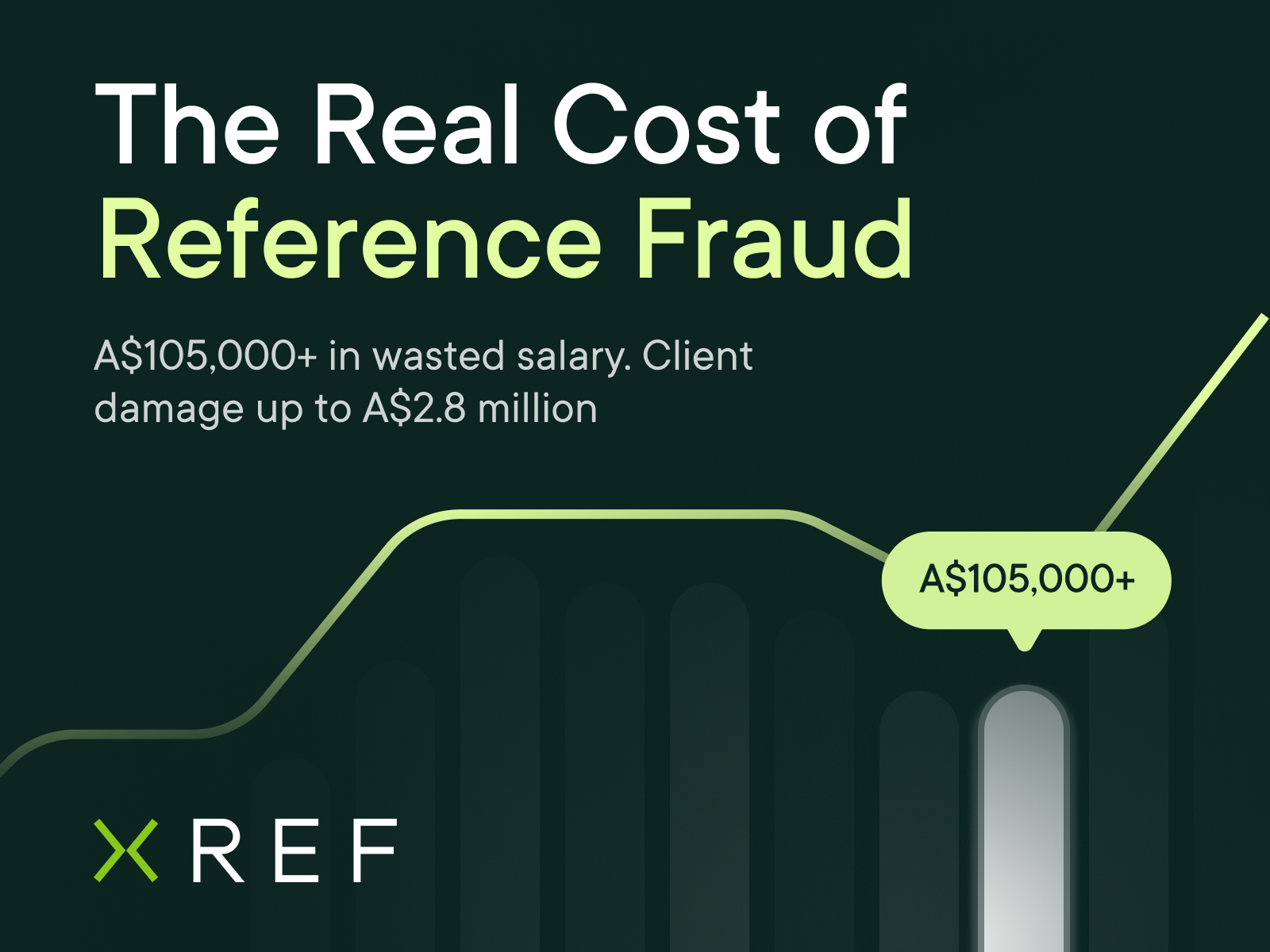 Cost of Reference Fraud Thumbnail