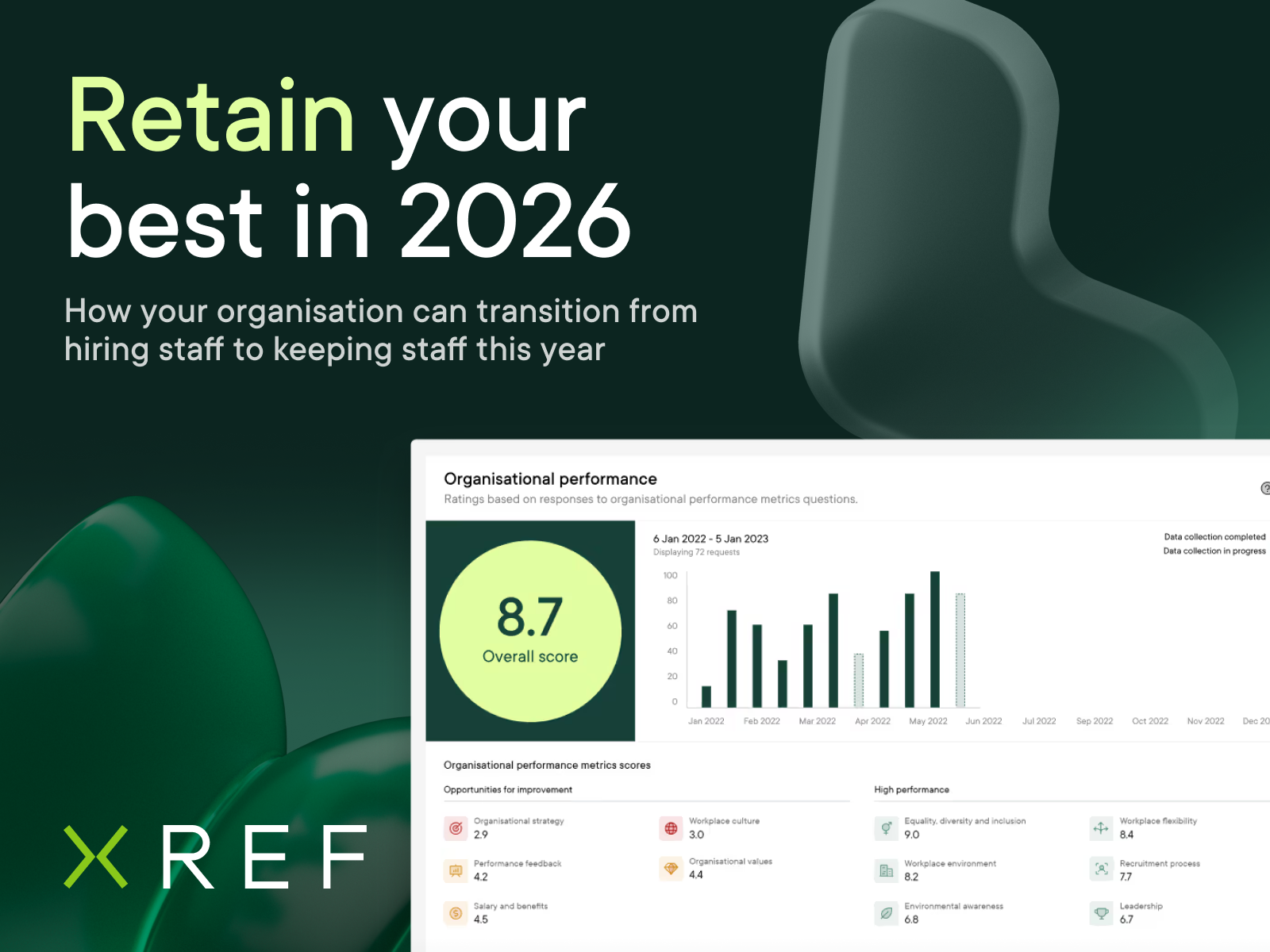 Retain your best in 2026 Header