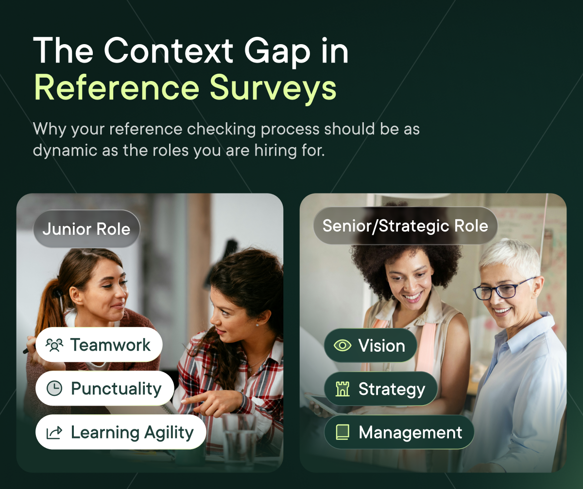 The Context Gap in Reference Surveys Thumbnail