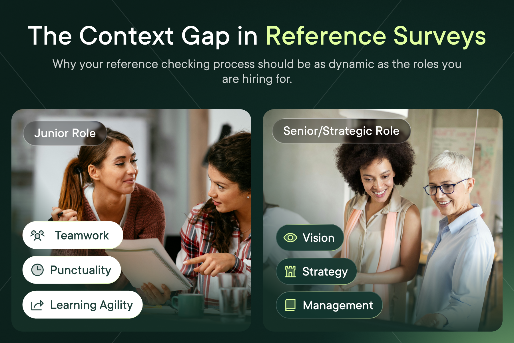 The Context Gap in Reference Surveys Header