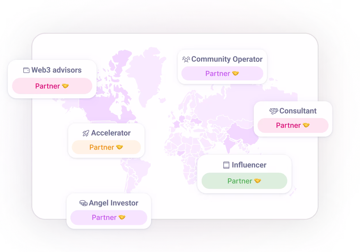 Addressable Ecosystem Map