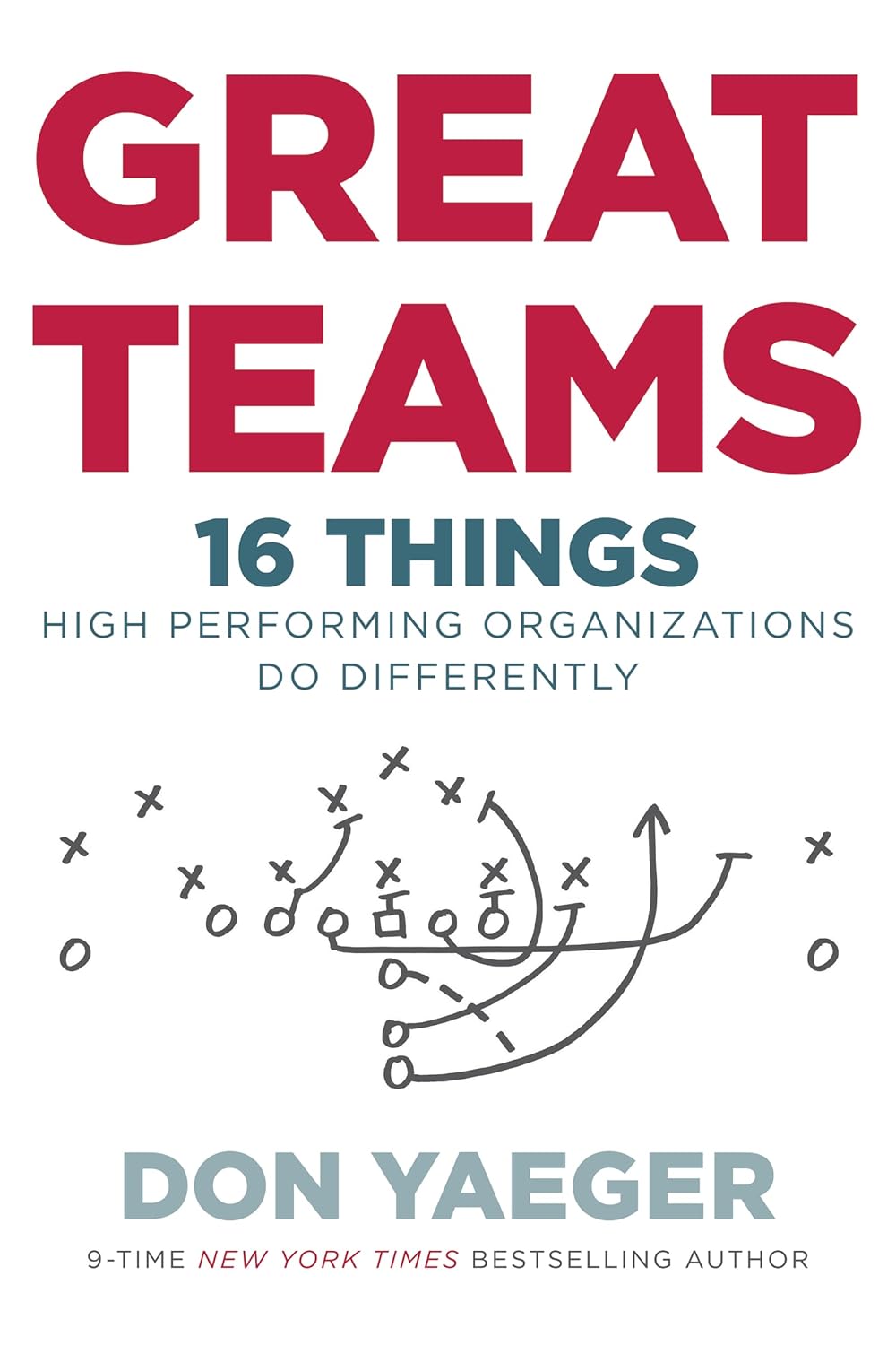 Recommended Reading Book