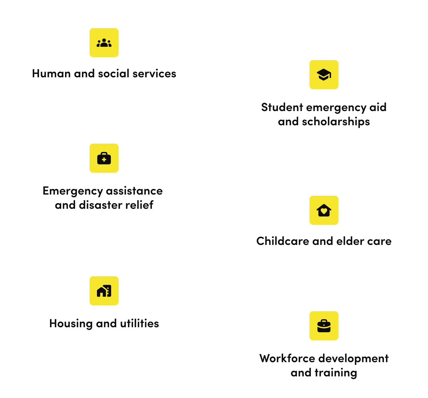 Programs supported by beam: Human and social services, emergency assistance and disaster relief, housing and utilities, childcare and eldercare, workforce development and training, student emergency aid and scholarships.