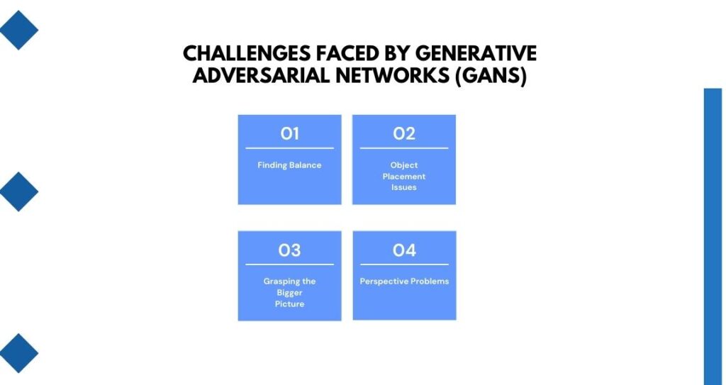 Decoding Generative Adversarial Networks (GANs): A Comprehensive Guide