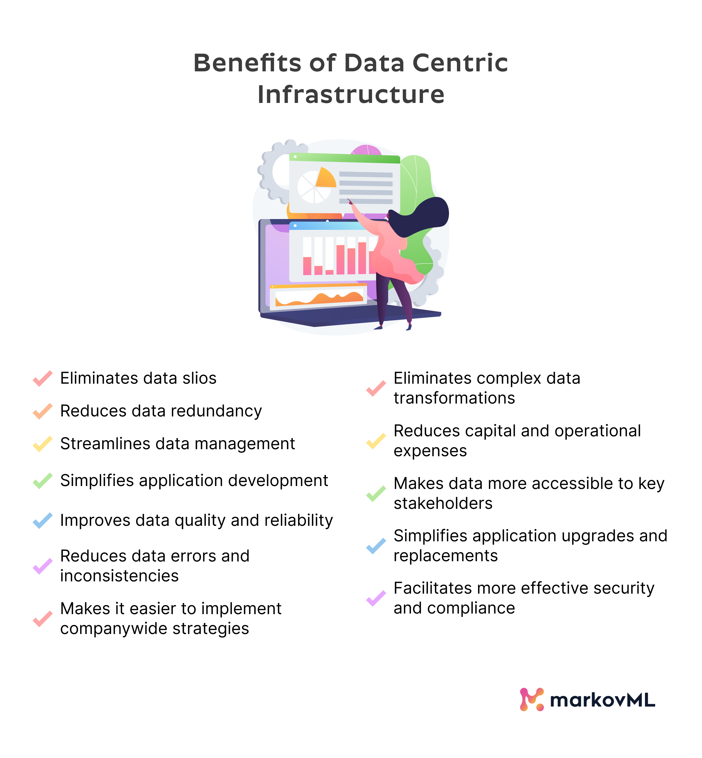 benefits of data centric infrastructure