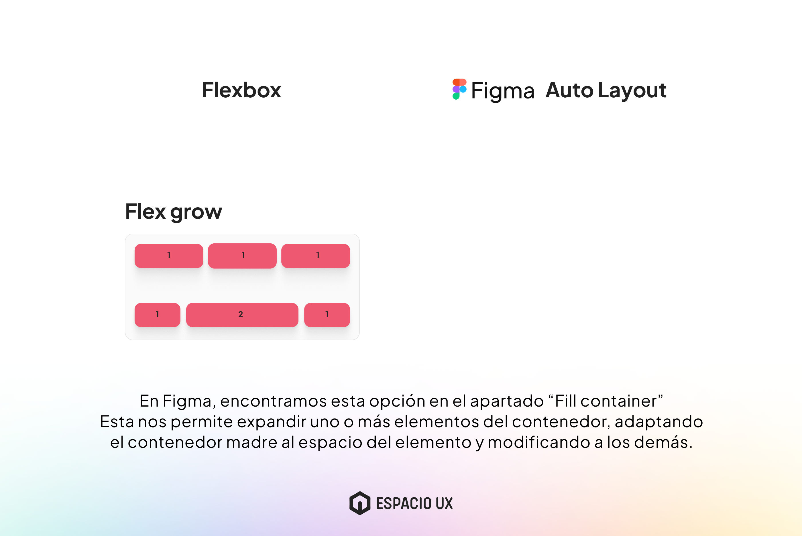 auto layout figma