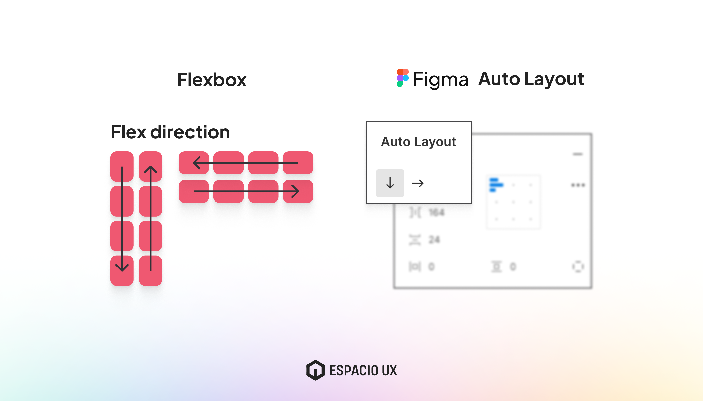 auto layout figma