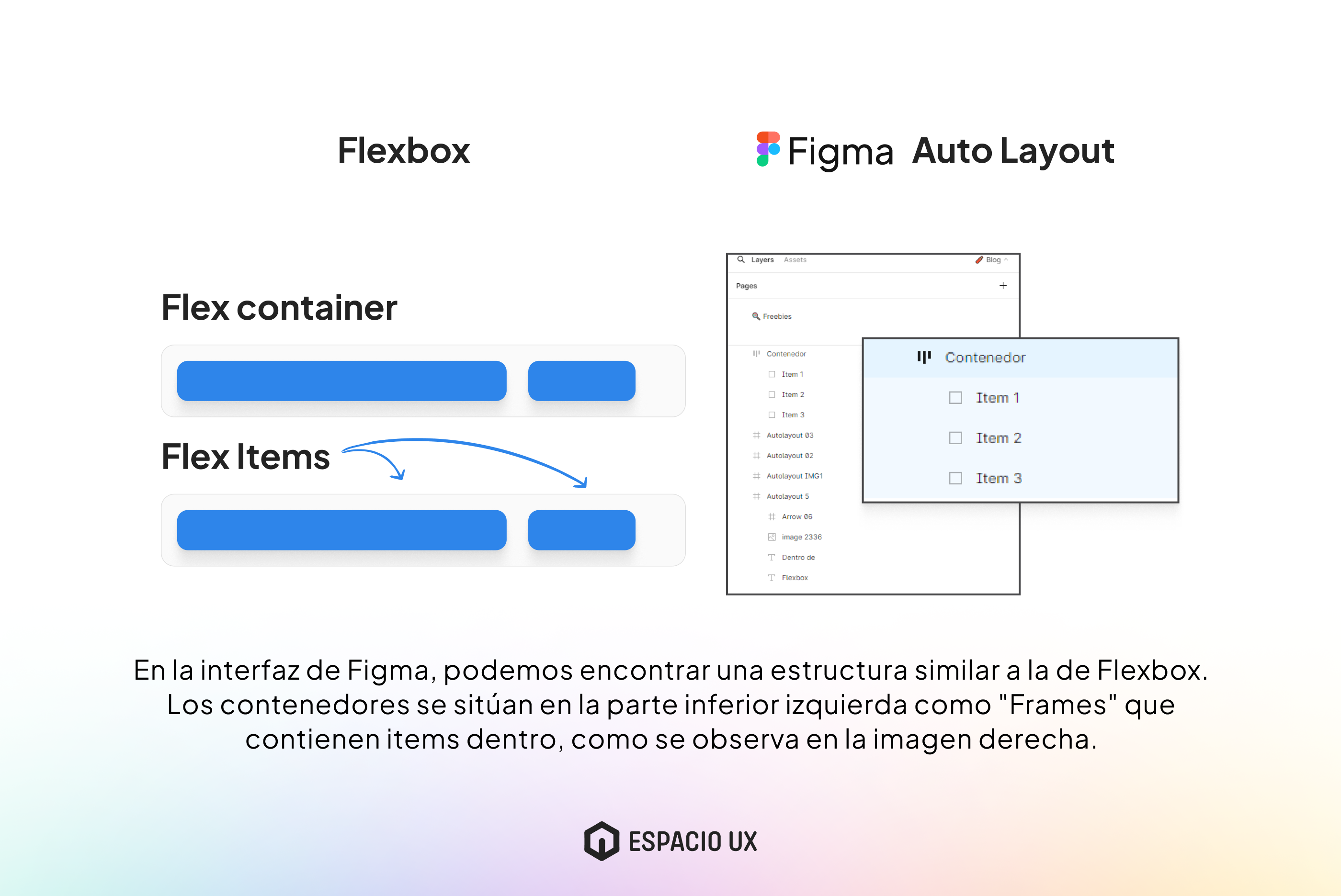 auto layout figma