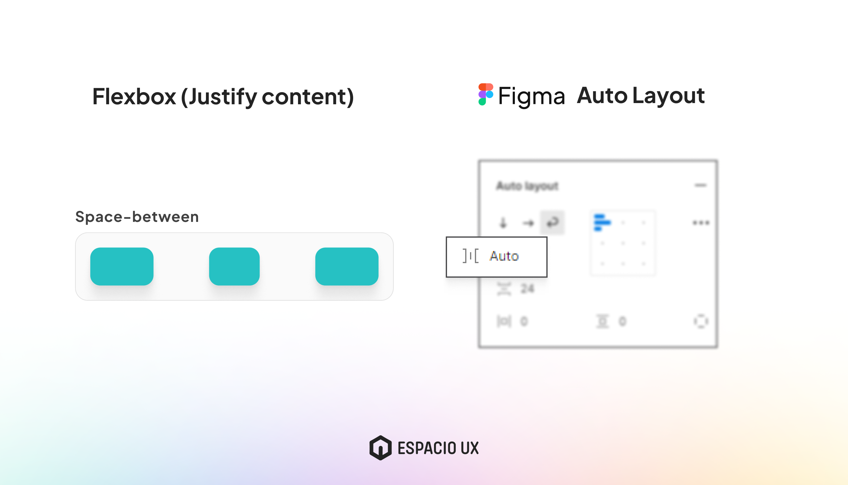 auto layout figma