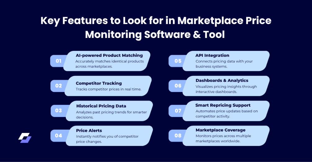 Key Features to Look for in Marketplace Price Monitoring Software & Tool