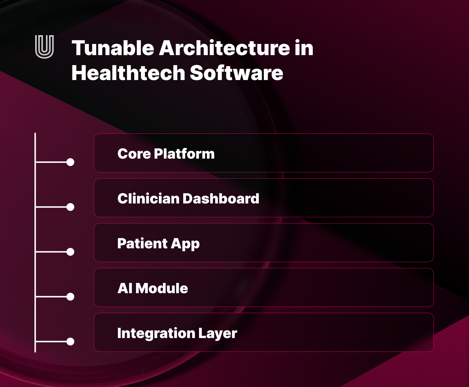 Tunable systems let care teams configure workflows, alerts, and dashboards to match local priorities while keeping a consistent core product. For example, one NHS trust may prioritise waiting list management while another needs bed occupancy insights – the same platform can serve both with configurable modules and role‑based views.