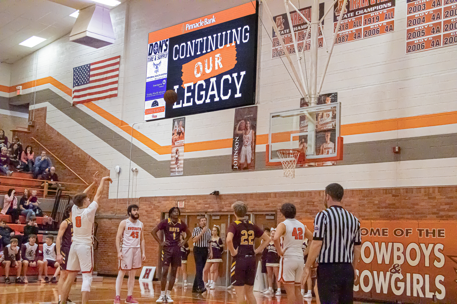 Abilene Basketball Scoreboard