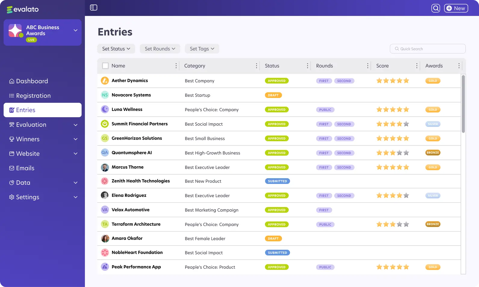 Evalato - Awards management software
