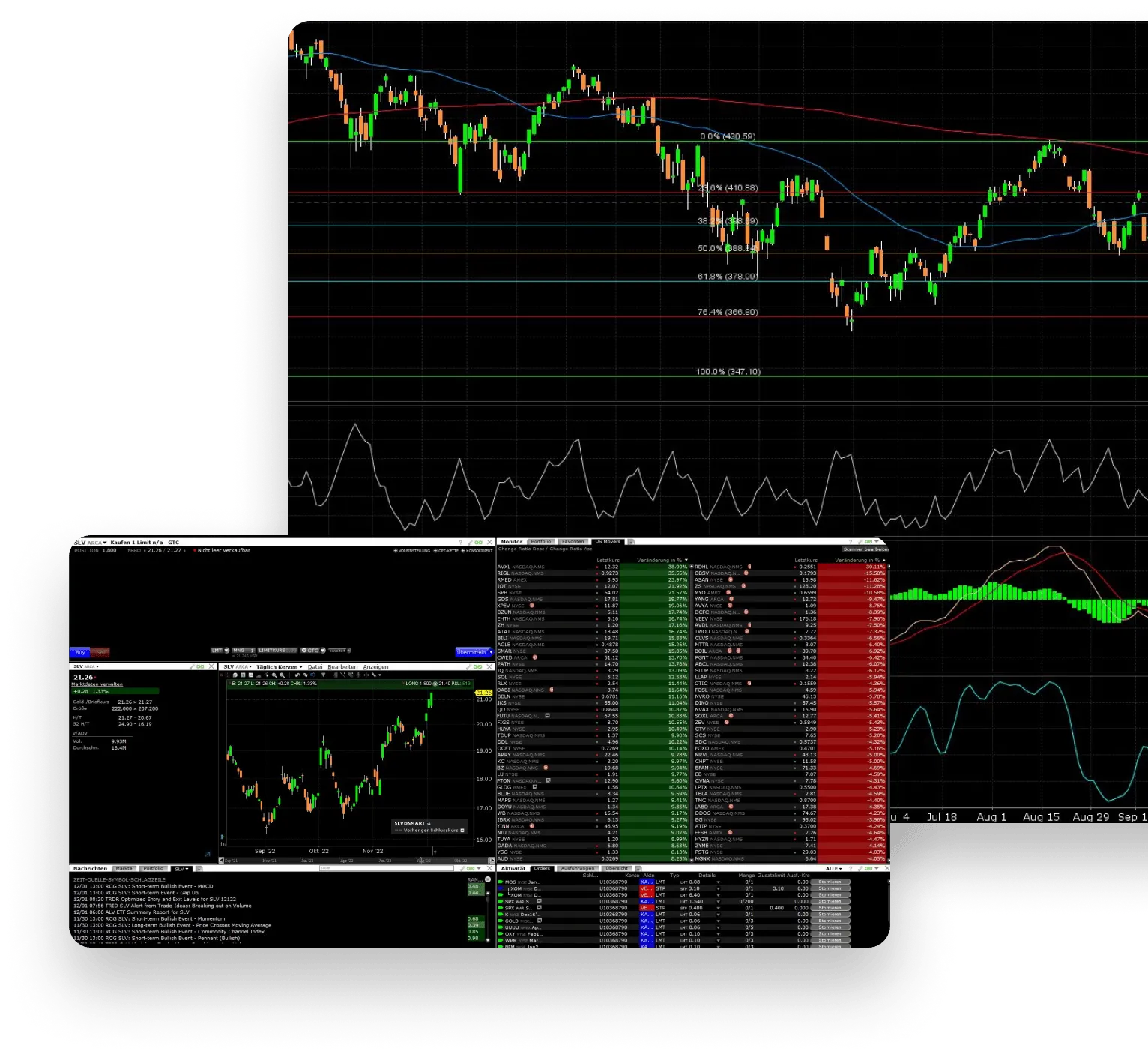Zwei Software Interfaces von Chart Softwares